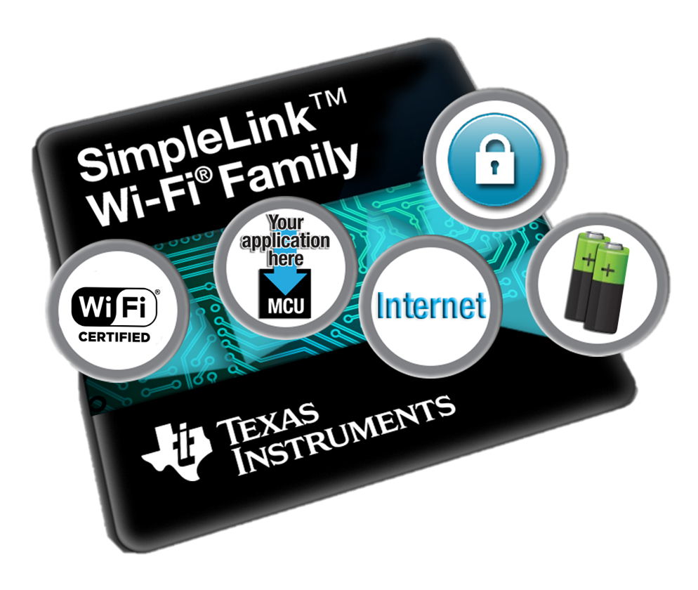 CC3100\CC3200 SimpleLink™  Wi-Fi®  Uniflash TroubleShooting Guide - Revision 1.0